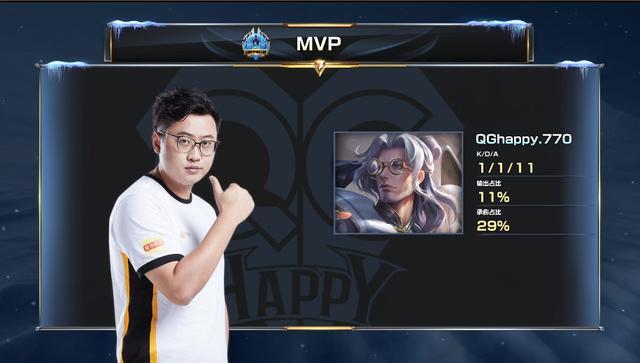 甚至不到新 甚至不到新