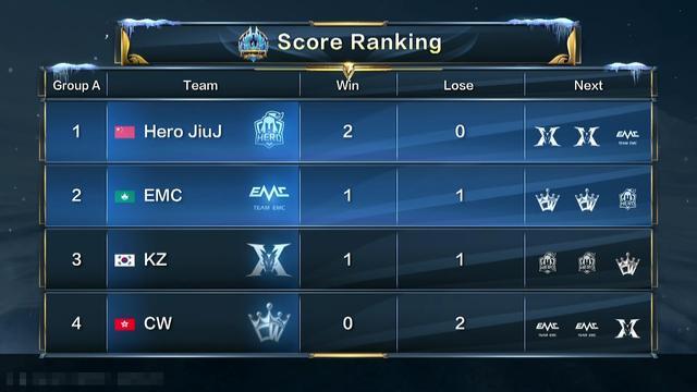 西班牙中场 西班牙中场