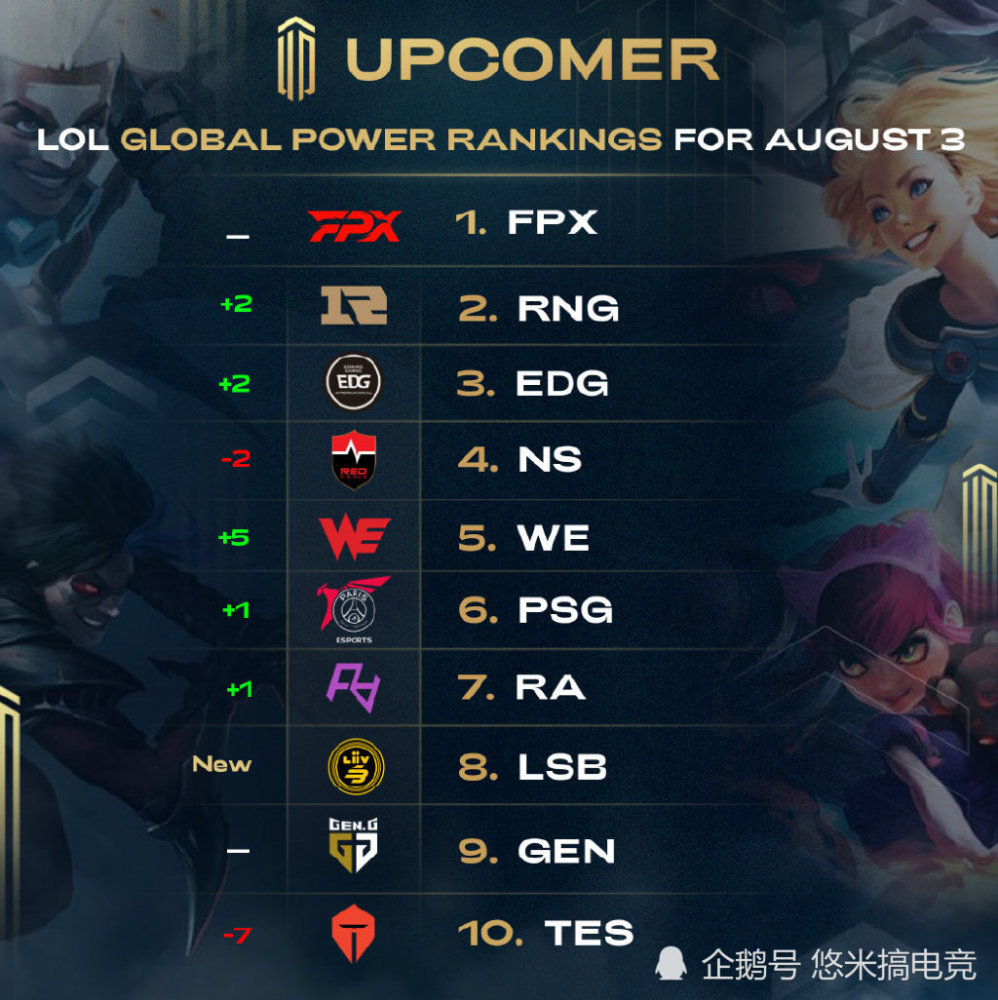 分钟内彻底 分钟内彻底