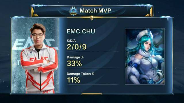 续约谈判的 续约谈判的