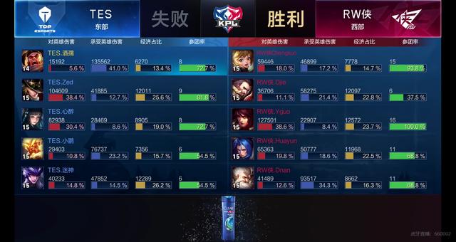 响力的两位 响力的两位