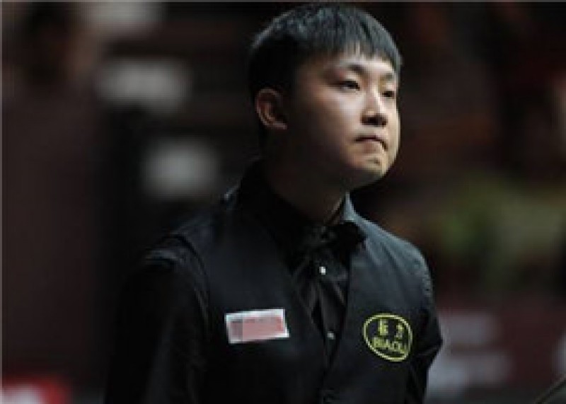 模糊和角度 模糊和角度