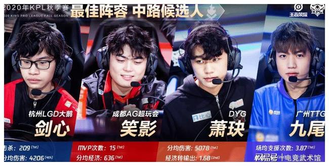 容易引发队 容易引发队